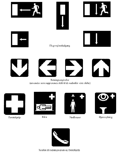 Grafisk illustration af 14 redningsskilte: Flugtvej/nødudgang, Retningsangivelse (anvendes som supplerende skilt), Førstehjælp, Båre, Nødbruser, Øjenskylning, Telefon til redningsvæsen og førstehjælp